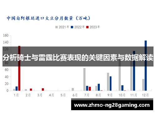 分析骑士与雷霆比赛表现的关键因素与数据解读
