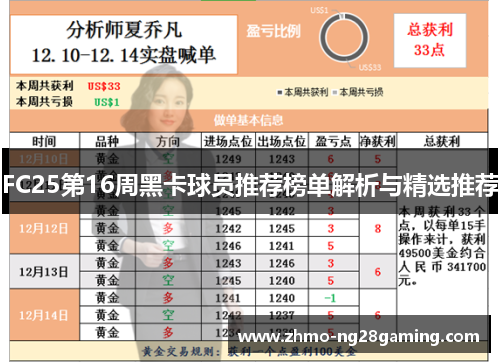 FC25第16周黑卡球员推荐榜单解析与精选推荐