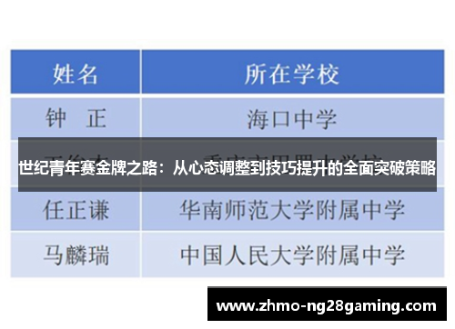 世纪青年赛金牌之路：从心态调整到技巧提升的全面突破策略