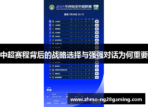 中超赛程背后的战略选择与强强对话为何重要