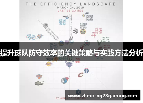 提升球队防守效率的关键策略与实践方法分析