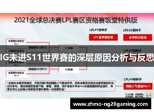 IG未进S11世界赛的深层原因分析与反思