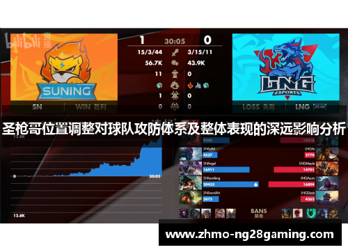 圣枪哥位置调整对球队攻防体系及整体表现的深远影响分析