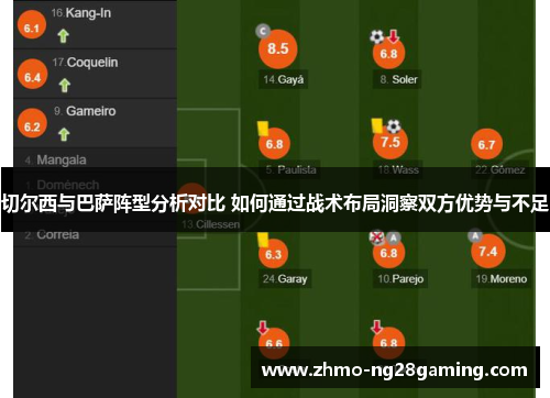 切尔西与巴萨阵型分析对比 如何通过战术布局洞察双方优势与不足
