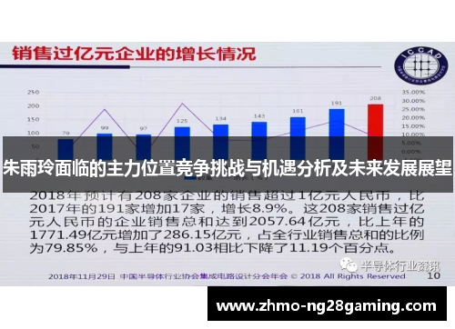 朱雨玲面临的主力位置竞争挑战与机遇分析及未来发展展望