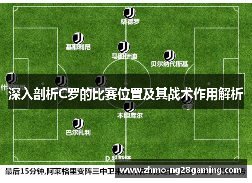 深入剖析C罗的比赛位置及其战术作用解析