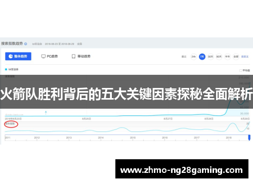 火箭队胜利背后的五大关键因素探秘全面解析