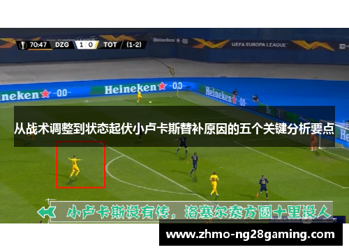 从战术调整到状态起伏小卢卡斯替补原因的五个关键分析要点