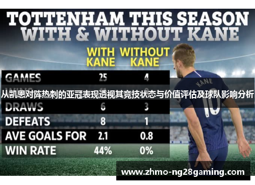 从凯恩对阵热刺的亚冠表现透视其竞技状态与价值评估及球队影响分析 从凯恩对阵热刺的亚冠表现透视其竞技状态与价值评估及球队影响分析